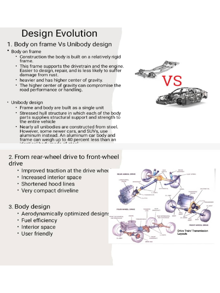 Automobile | PDF
