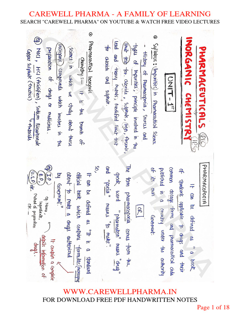 Market share of the leading global pharmaceutical markets 2024 visual data 2
