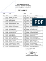 Daftar Nama Peserta PAT 2023