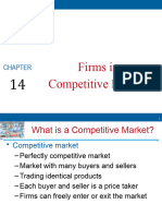 CH 14 Firms in Competitive Markets