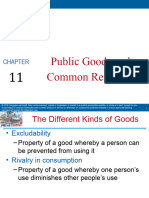 CH 11 Public Goods and Common Resources