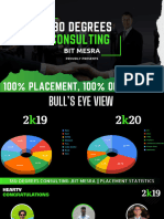 180DC Bitm Placement Stats-1