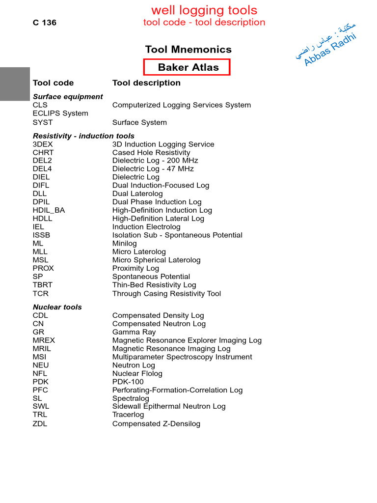 Well Logging Tools For Iso Companies Pdf Physical Sciences