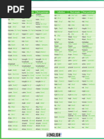 B2.1 IrregularVerbs-3983539