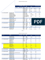 Programme Indicatif D'itinérance V4