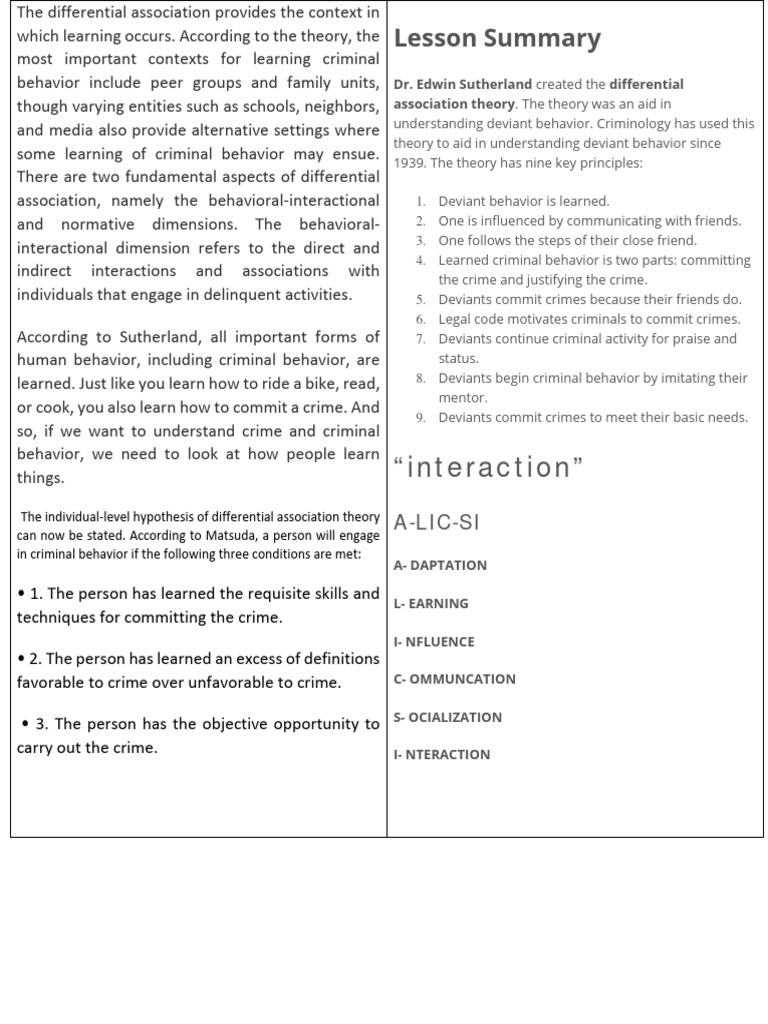 Differential Association Theory Download Free PDF Deviance