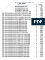 BA 07-2017 Relatório Sintético de Composições de Custos - versão 02