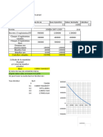 Correction TD EVALUATION ECONOMIQUE