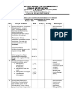Umpan Balik PKP Puskesmas Koto Besar PDF
