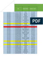 Form-Offline-puskesmas - Panji Kidul Januari 2022