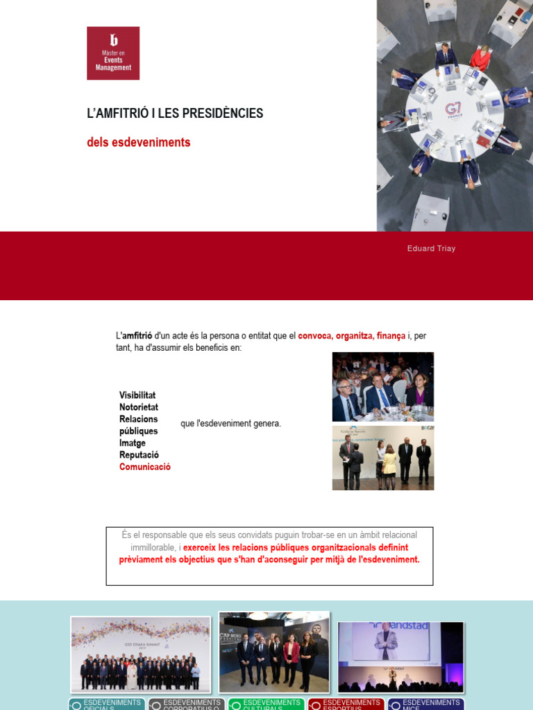 Amfitrions I Presidències | PDF