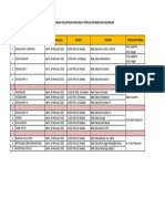 Jadwal Pelantikan Pantarlih