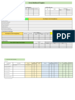 Green Dashboard-Operational SSF Projects