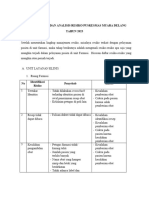 Bukti Identifikasi, Analisis Dan Evaluasi Resiko