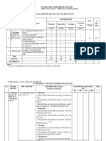 Ma Trận toán 12