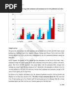 IELTS Writing Task 1 Sample - Bar Chart - ZIM