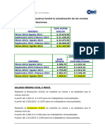 Novedades Unidad 2