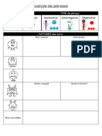 Tableau Analyse de Phrase