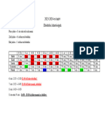 Ebédeltetés Gimnázium - 2023 2024