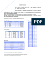 EJERCICIOS SQL Proveedores-Articulos-Envios