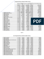 Drilling Acc - Imported-China Items at Hattar With Price Calculation Dated 04-01-2022