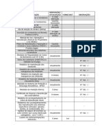 Planilha de Documentos Autovistoria