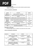 Click 11-A Reviewer For Finals