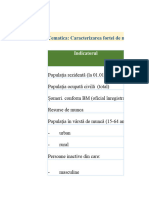 Aplicatia 2. Caracterizarea Fortei de Muncă