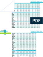 Fiche Horaire Ligne 2 RLV Sept 2023