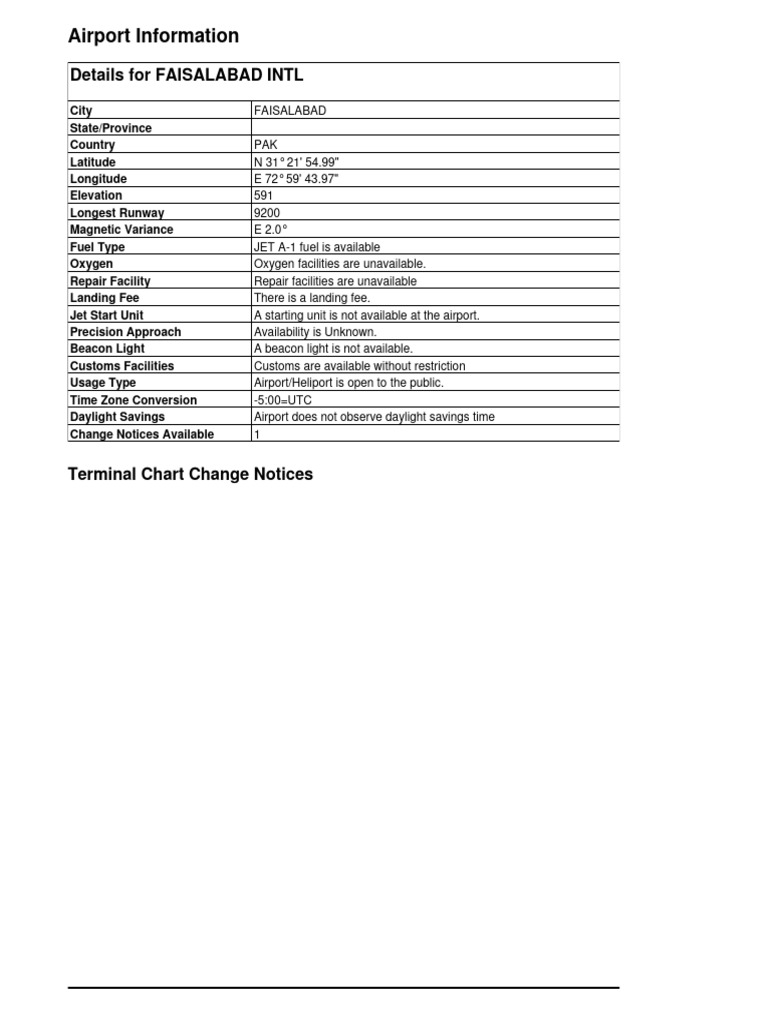 OPFA | PDF | Airport | Aircraft