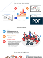 Aktivitas Aktivitas Siklus Produksi