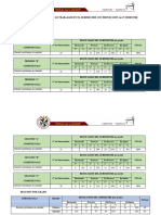 Matriz de Reflexión Final III Bimestre - MATEMATICA