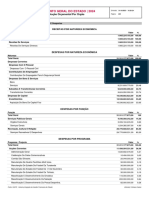 Dotação Orçamental Por Orgão-Pg-142 Ate 144