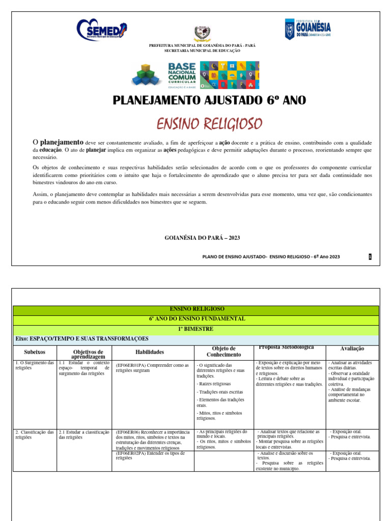 Plano de Aula ENSINO RELIGIOSO 6º ao 9º ano – Plano de aula pronto🍟 ...