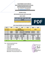 Jadwal Pelajaran Sem. 1 Kelas 4a T.P 2021-2022