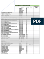 BOF Electrical Shutdown Job Planning - 17-11-2023