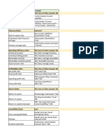 Session 21 22 23 Ratio Analysis Formula 2023