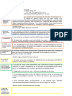 Los Nombres, Nacionalidad y Domicilio de Las Personas Físicas o Morales Que Constituyan La Sociedad