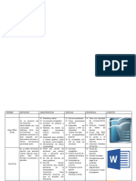 Cuadro Comparativo