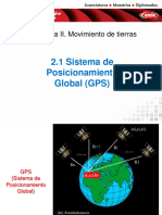 2.1 GPS