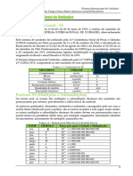 Cap02 - SI e Eletrodinâmica