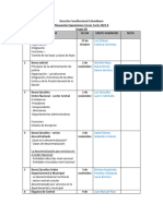 Grupos de Exposiciones Tercer Corte 5B 2023-II