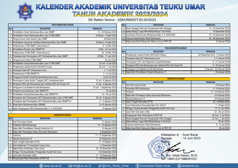 Kalender Akademik UTU T.A. 2023-2024 | PDF