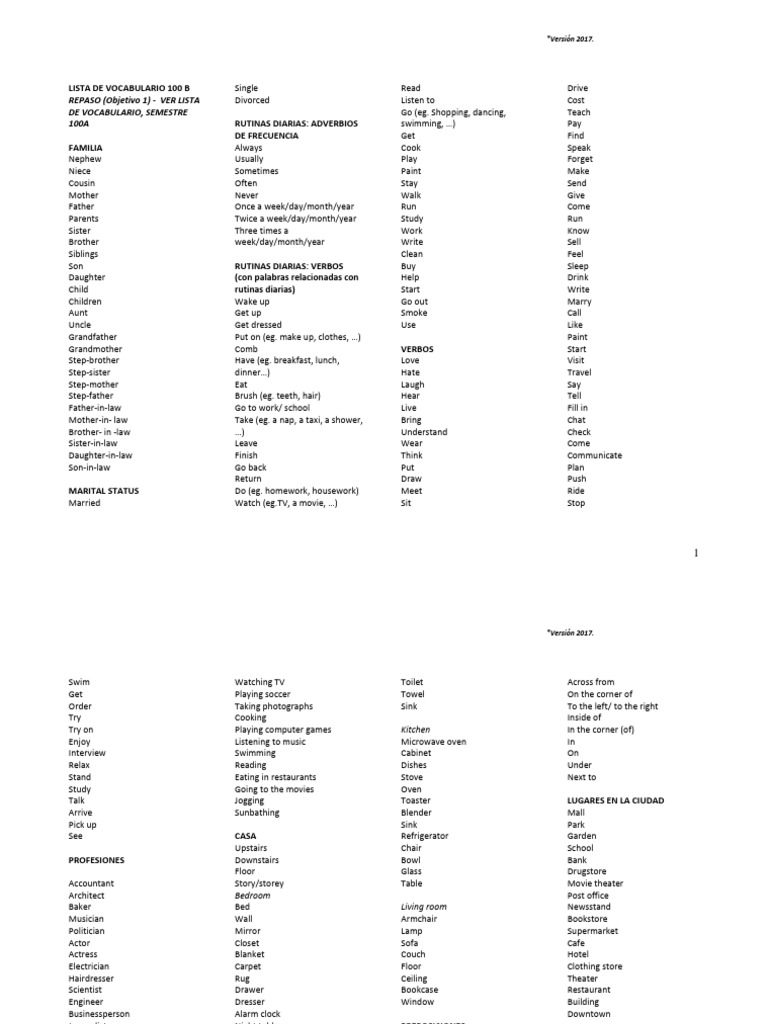 Lista de vocabulario 100 1 2 pdf drink lunch