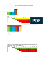 Diagrama de Gannt