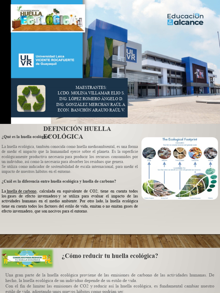 Cómo Reducir la Huella Ecológica | PDF | Residuos | Entorno natural