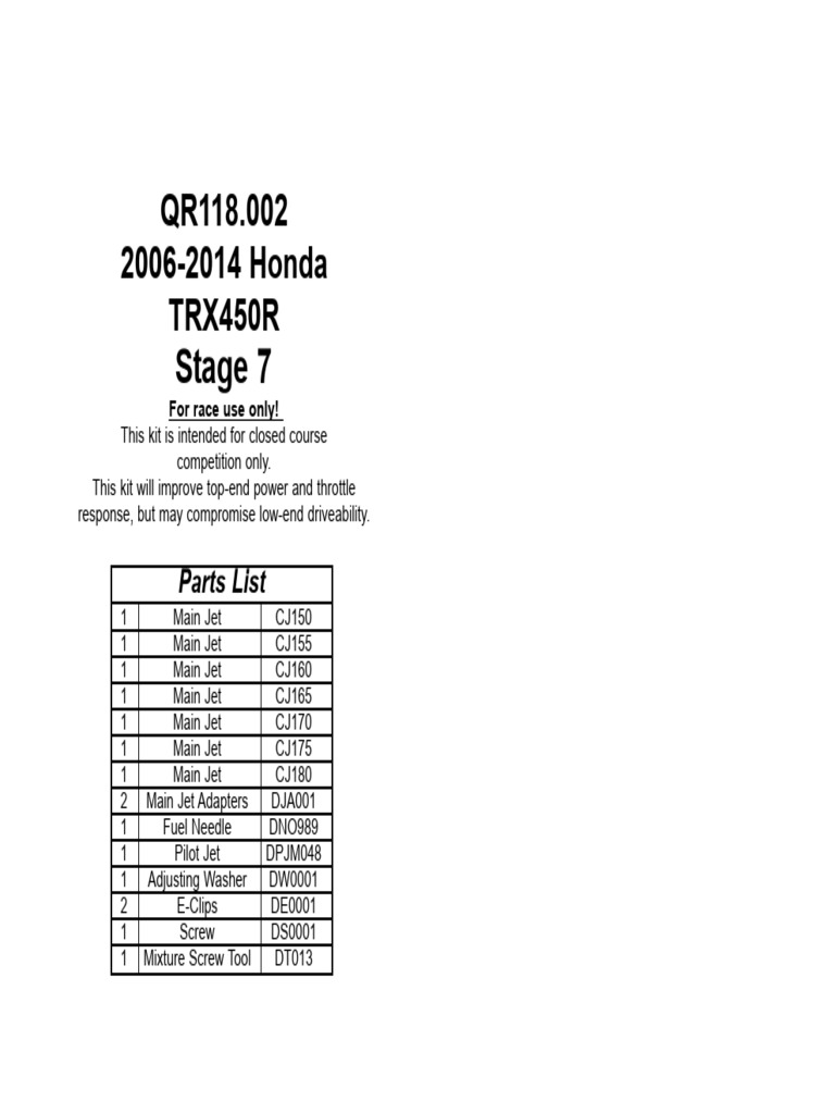 TRX450 jet kit QR118 PDF Rotating Machines Vehicles