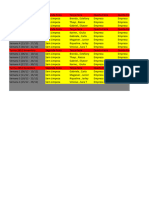 Lista de Organização Turma 2652