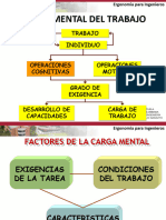 CargaMental E