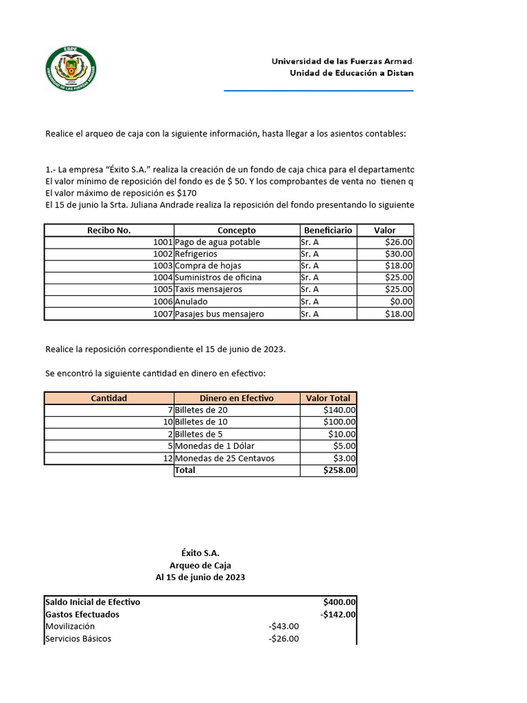 Ejemplo De Solicitud De Conciliaci N Familiar Elaine Jones Ejemplo De ...